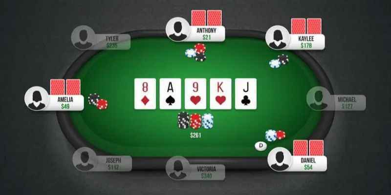 Bàn cá cược online của Poker